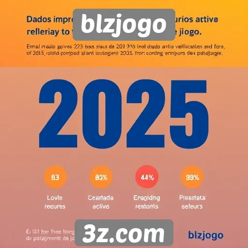 Estatísticas de usuários ativos no blzjogo em 2025